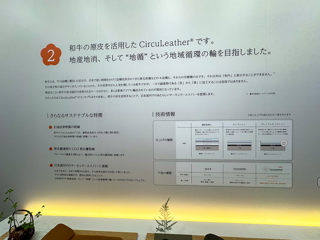 20250613_本革シート_肥料_サスティナブル_ミドリオートレザー_人とくるまのテクノロジー展_03