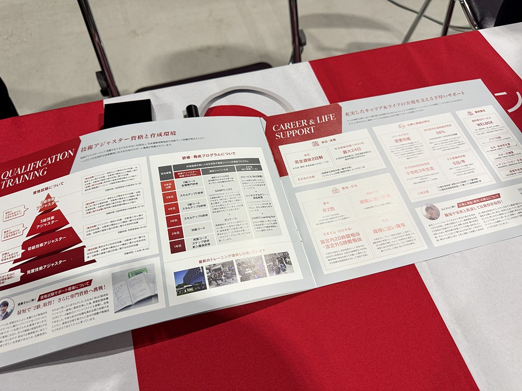 20251021_損保ジャパン_技術アジャスター_人材_学生フォーミュラ_02