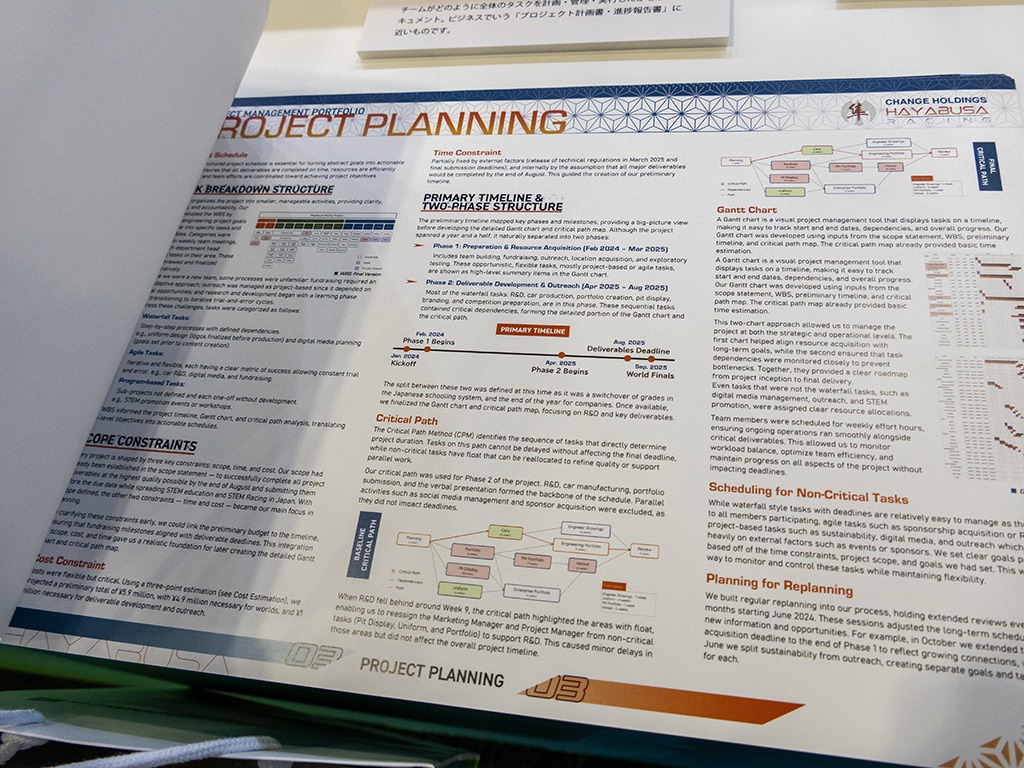 20251103 STEM RACING アラムコ_ジャパンモビリティショー_05