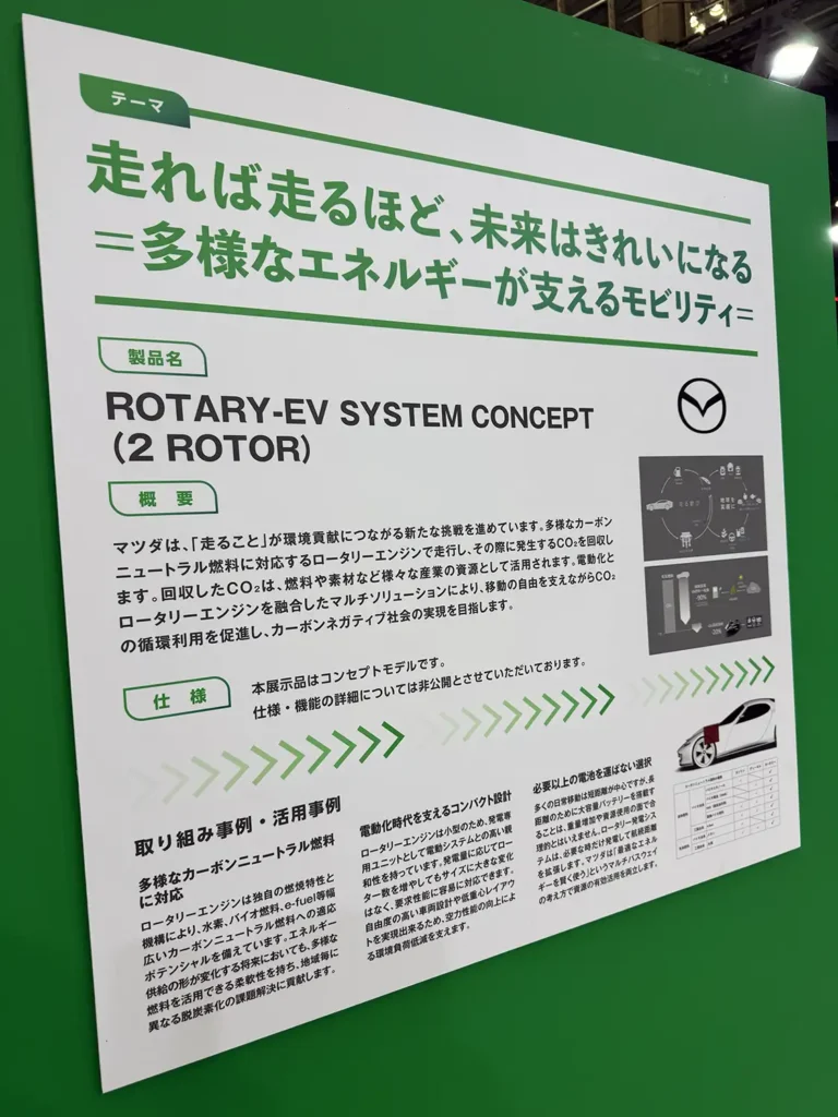 マツダのロータリーEVコンセプトの解説